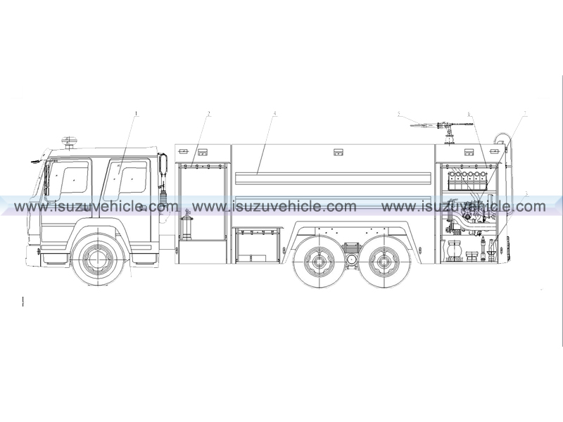 Fire Truck Design Fire Truck Design