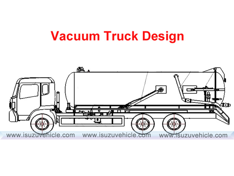 Vacuum Truck Diagram Vacuum Truck Diagram