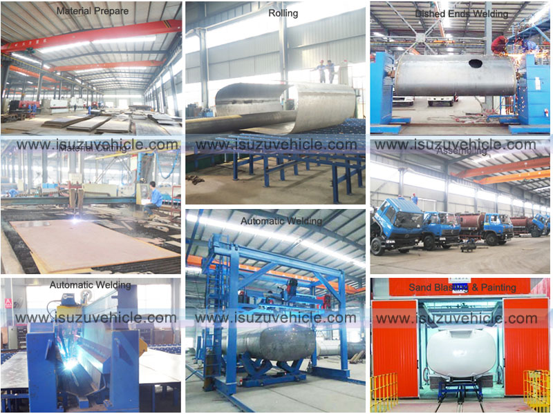 Fuel Truck Workshop Fuel Truck Workshop