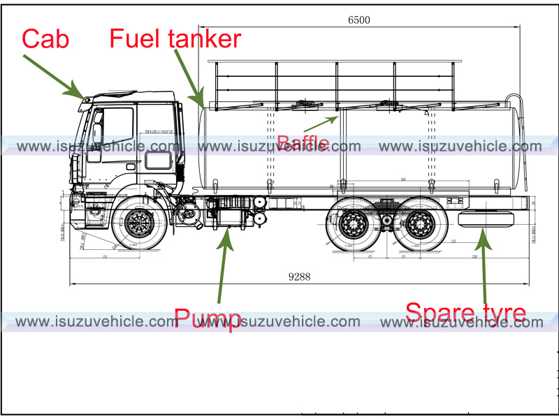 Fuel Truck Design Fuel Truck Design