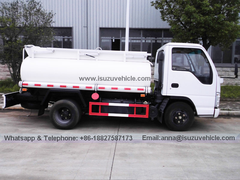 Fuel Tank Truck (3) Fuel Tank Truck (3)