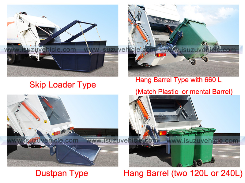 Compactor Garbage Truck Rear Type Compactor Garbage Truck Rear Type